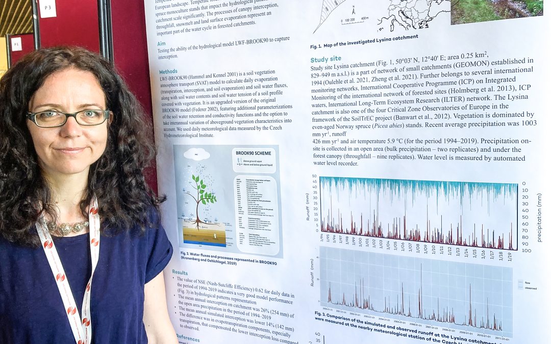 Prezentace posteru na hydrologické konferenci 