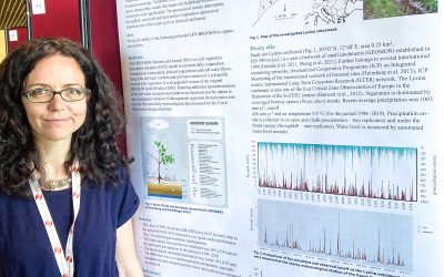 Prezentace posteru na hydrologické konferenci 