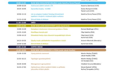 Představujeme program závěrečné konference projektu DivLand